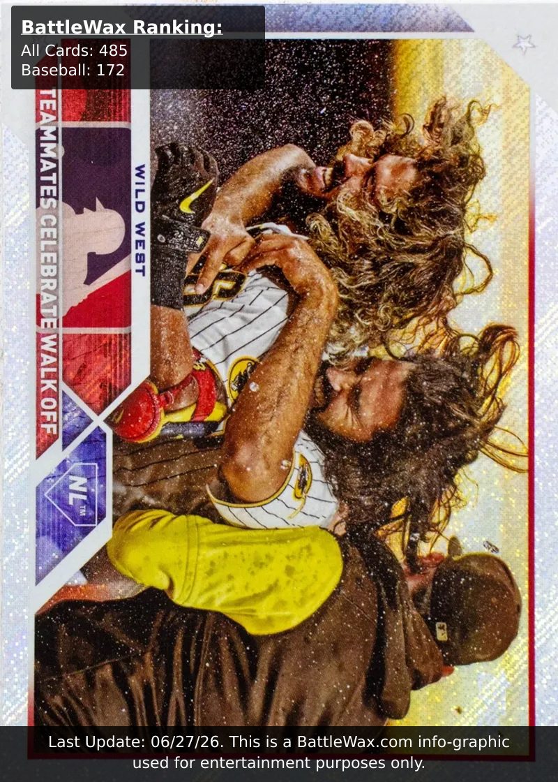 Wild West card