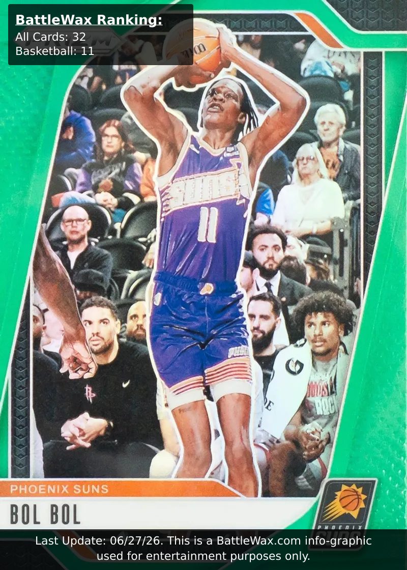 Bol Bol card