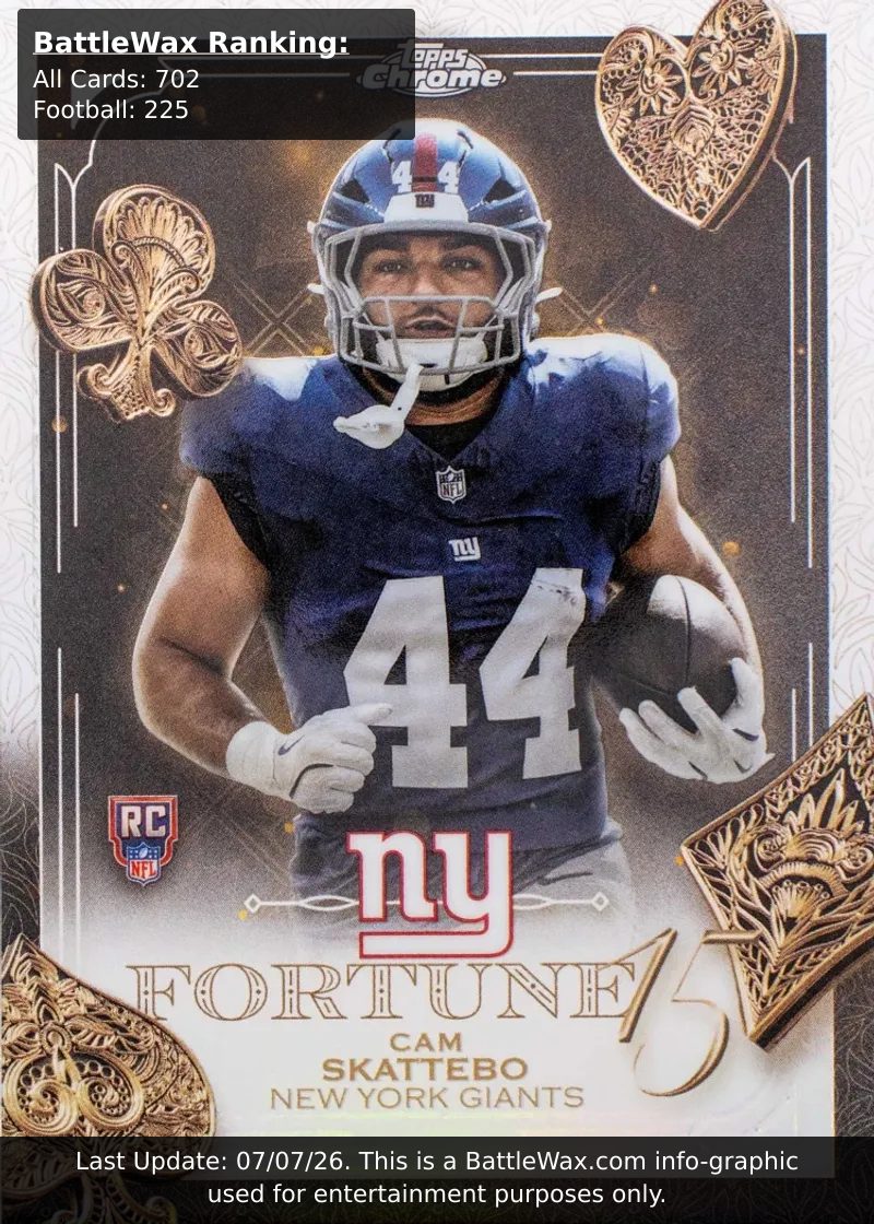 Cam Skattebo card