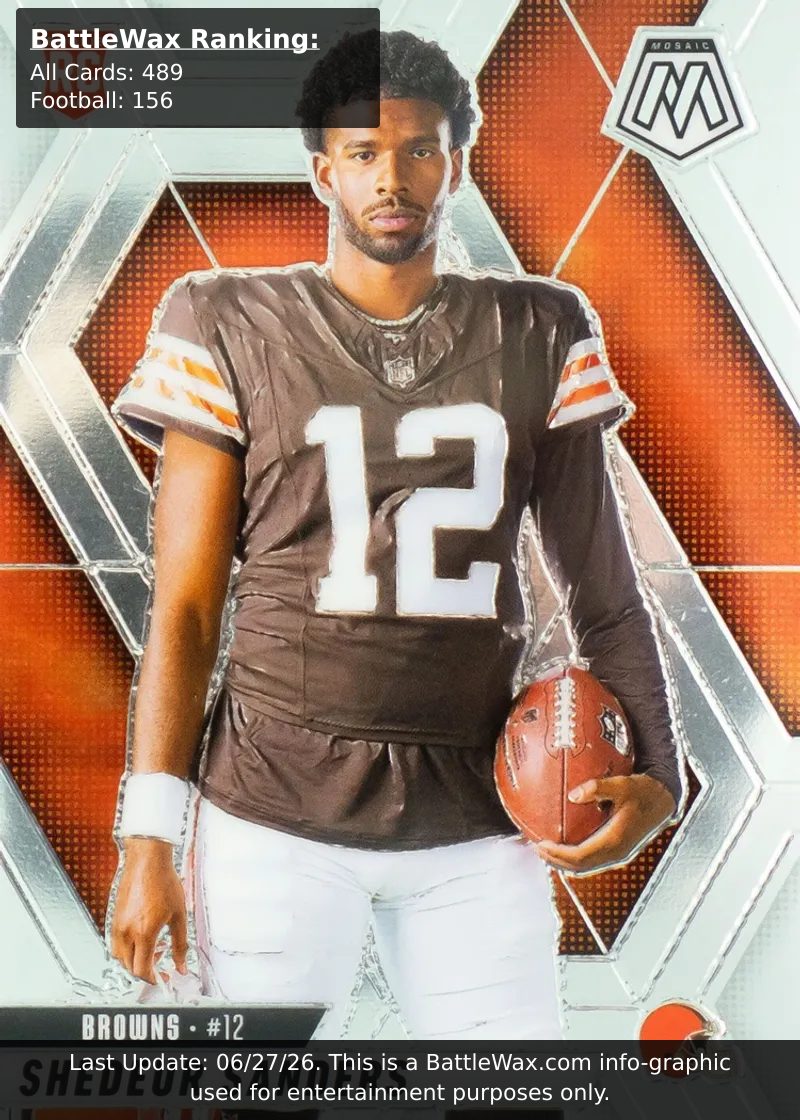 Shedeur Sanders card