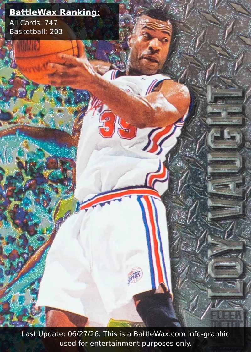 Loy Vaught card