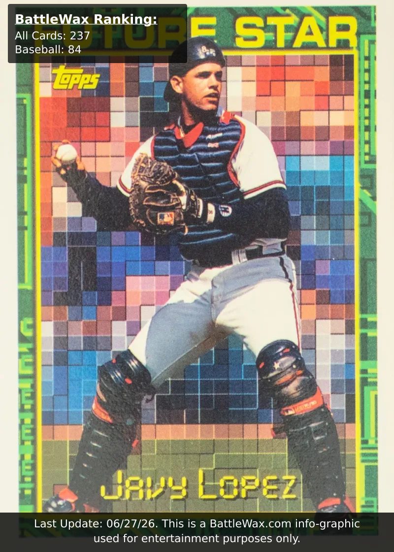 Javy Lopez card