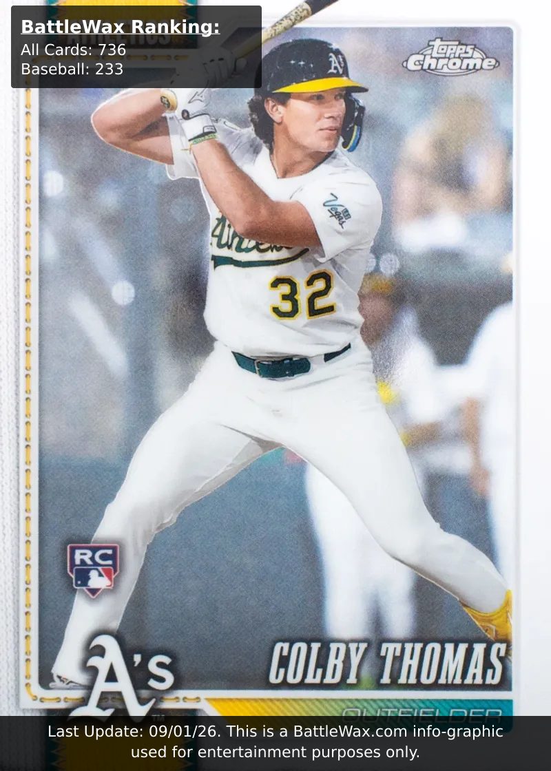 Colby Thomas card