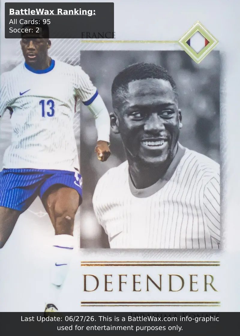 Ibrahim Konate card