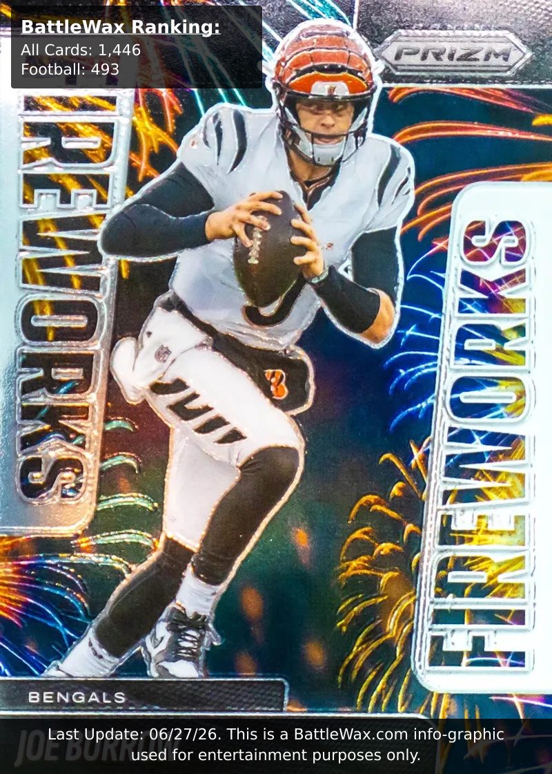 Joe Burrow card