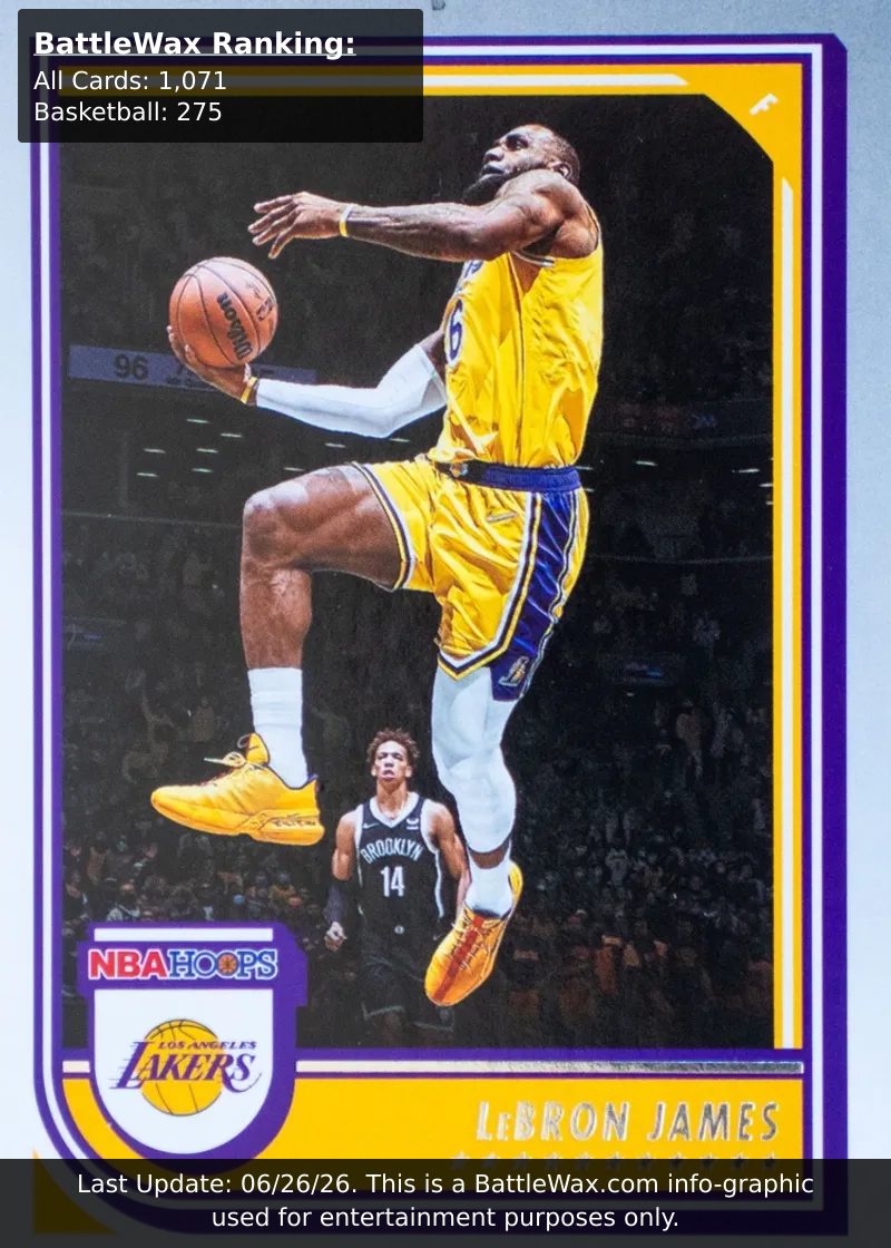 Lebron James card
