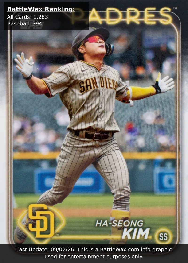Ha-Seong Kim card