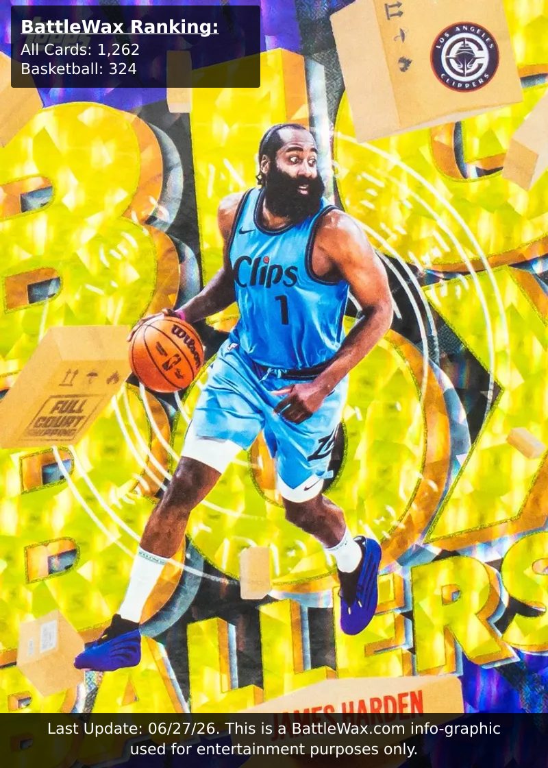 JAMES HARDEN card