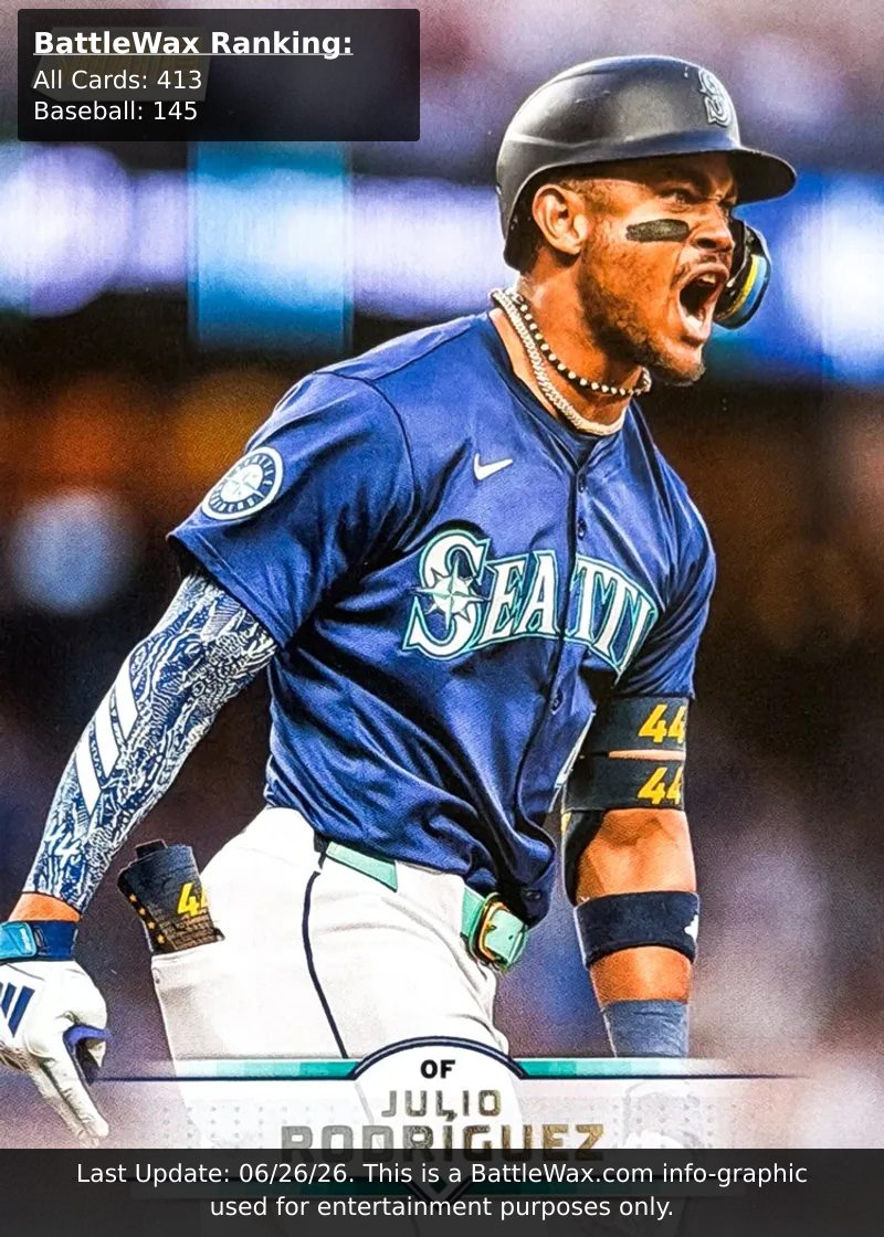 Julio Rodriguez card