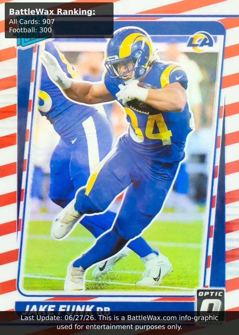 Jake Funk card