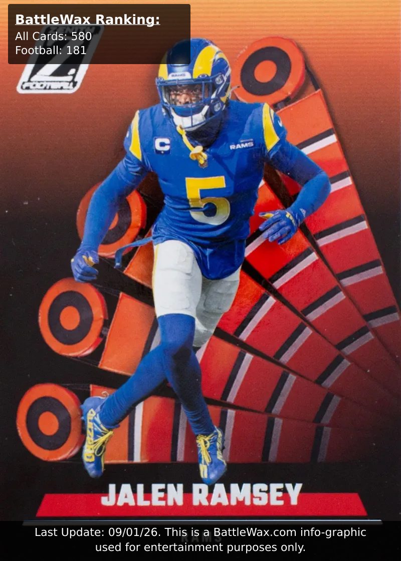 Jalen Ramsey card