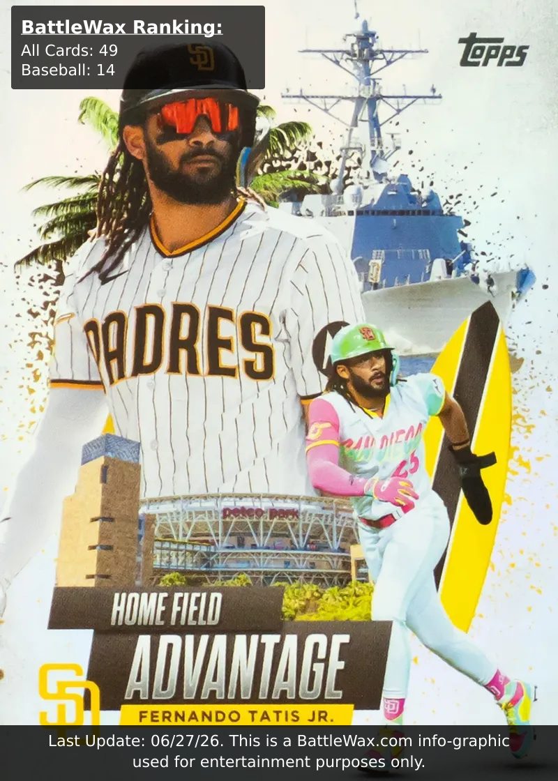 Fernando Tatis Jr. card