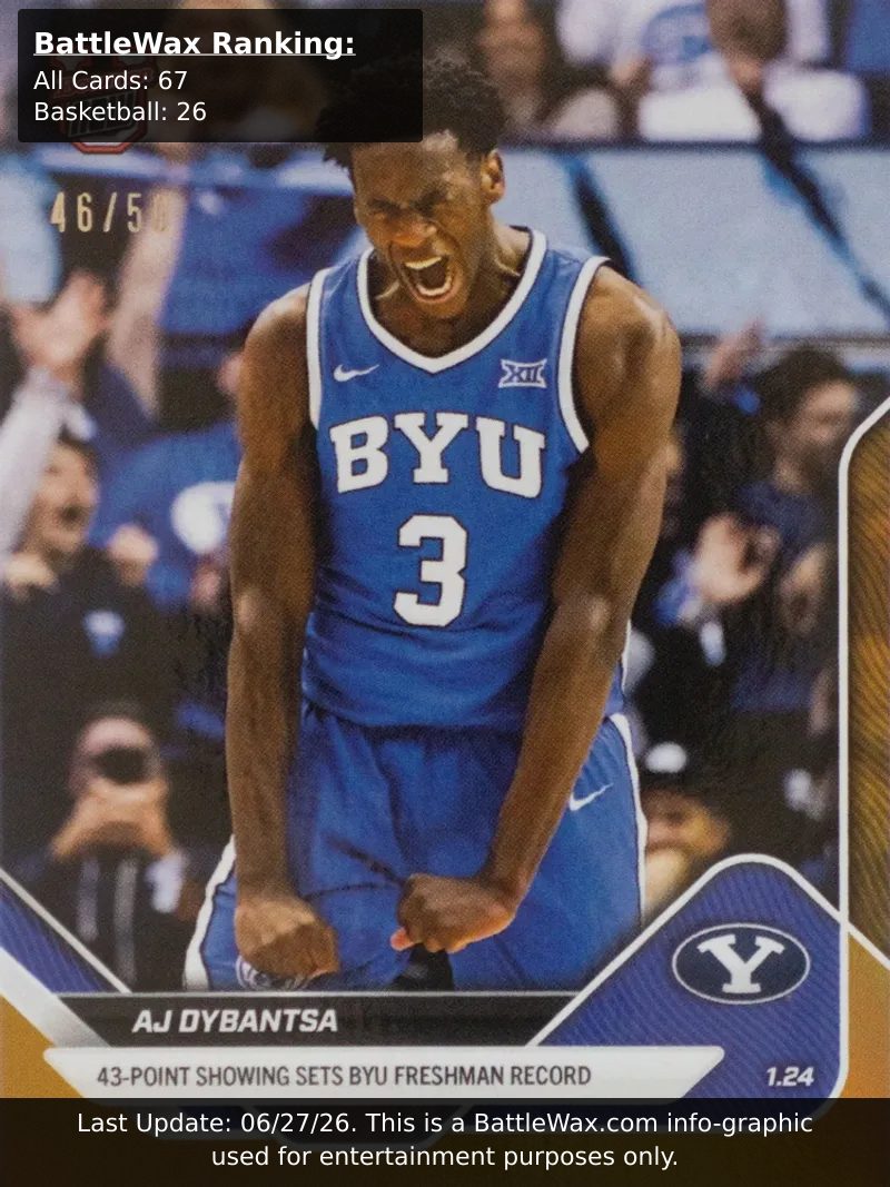 AJ Dybantsa card