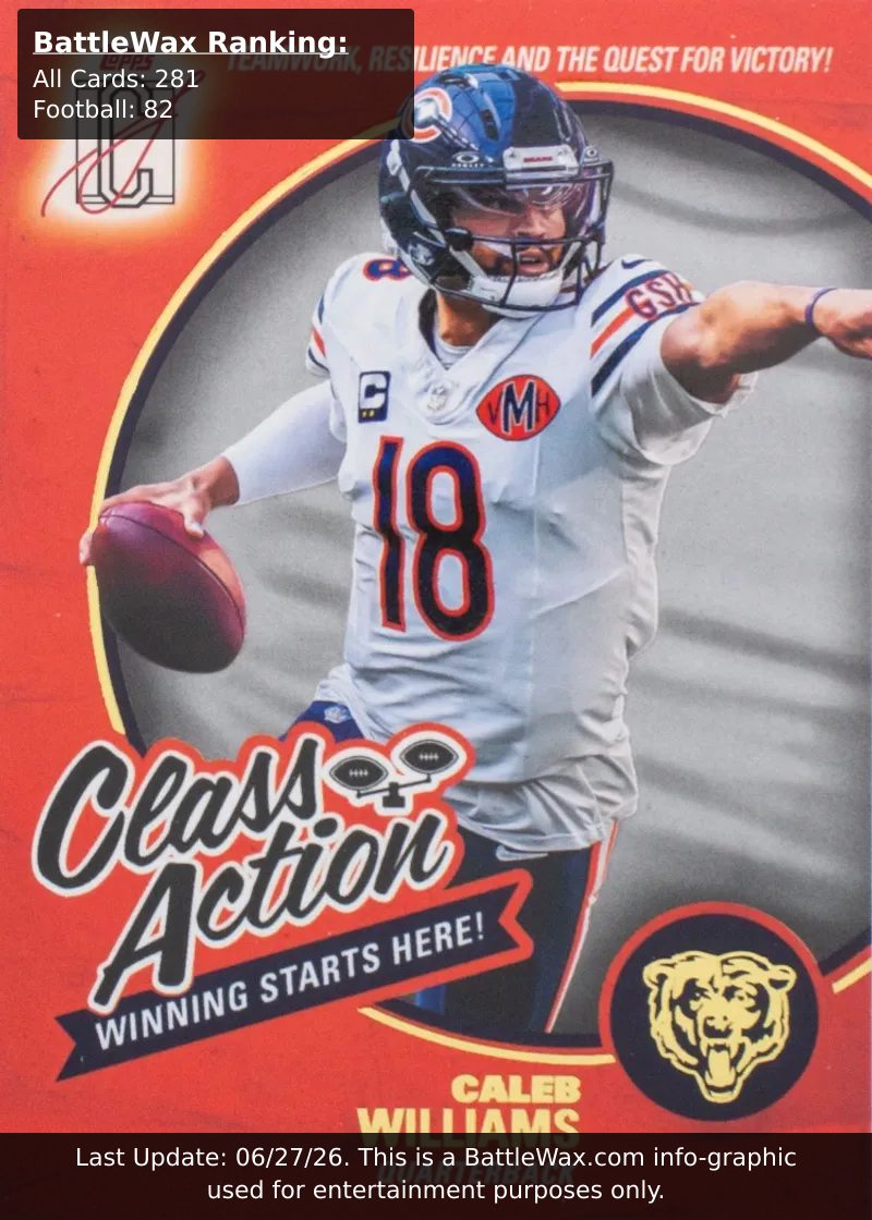 Caleb Williams card