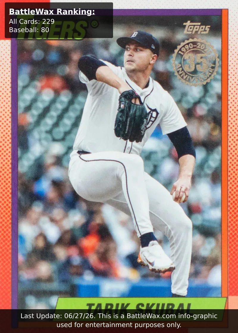 Tarik Skubal card