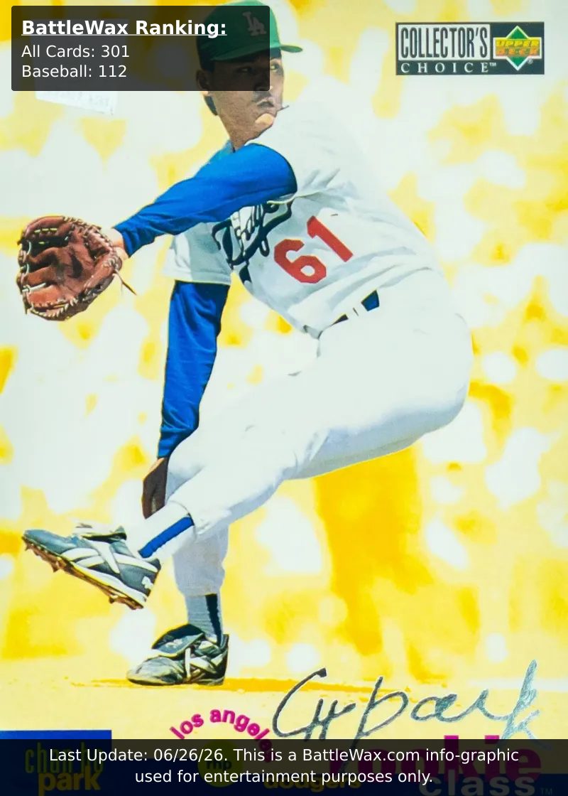 Chan Ho Park card