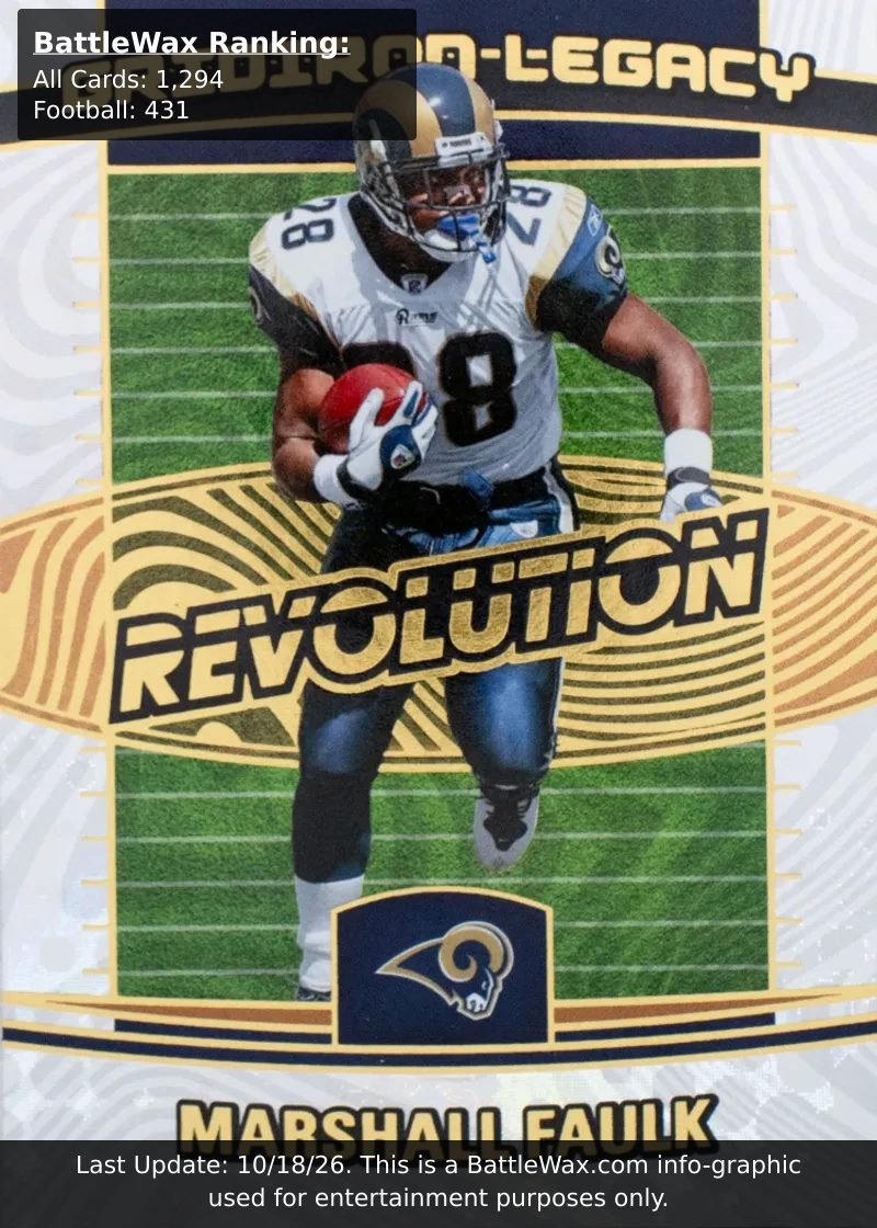 Marshall Faulk card