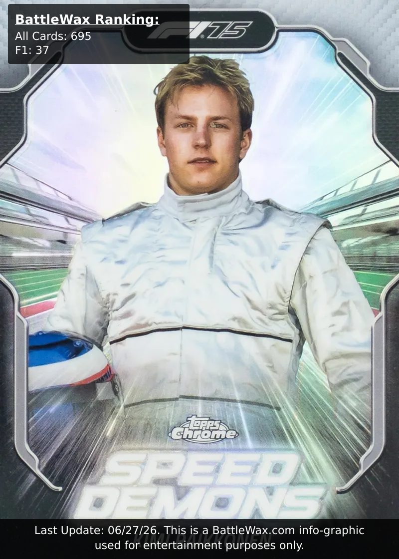 KIMI RÄIKKÖNEN card