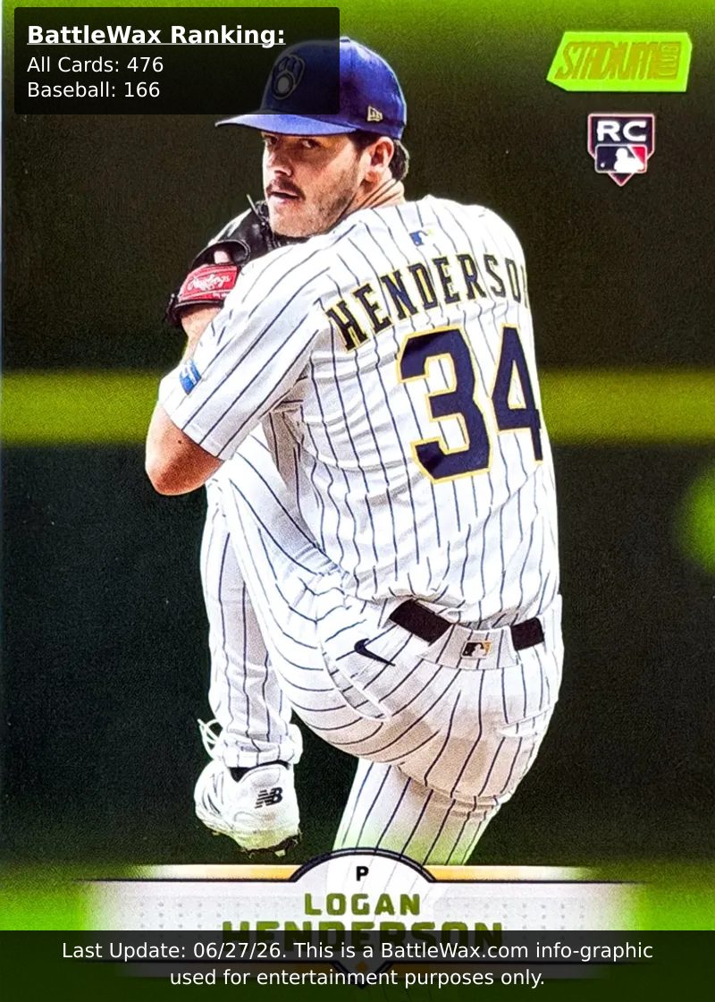 Logan Henderson card
