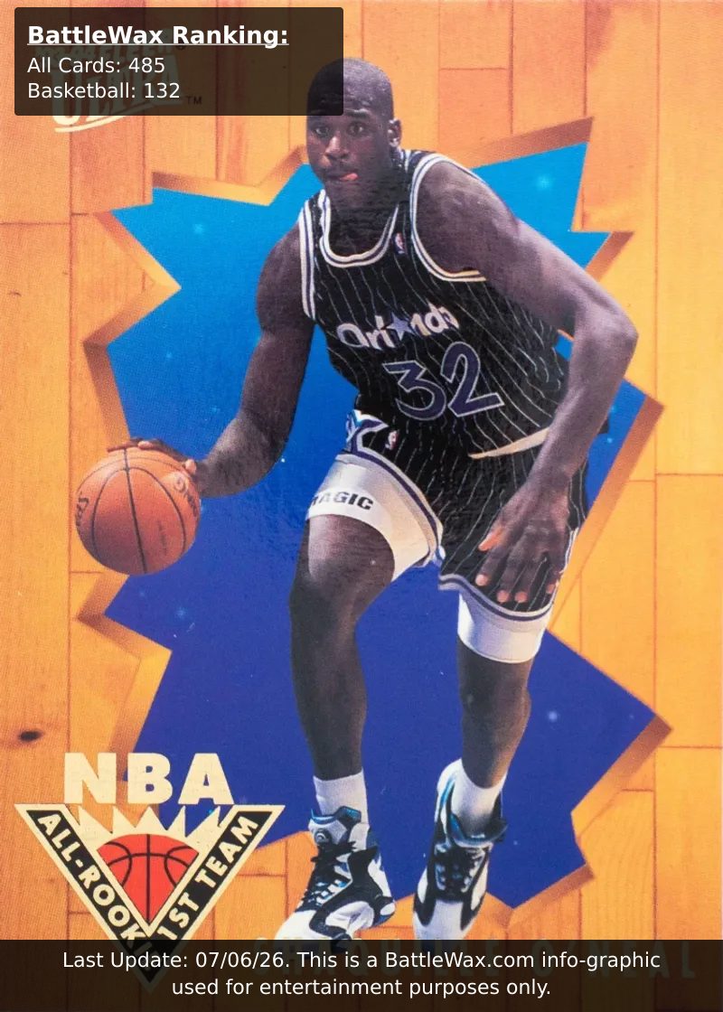 Shaquille O'Neal card