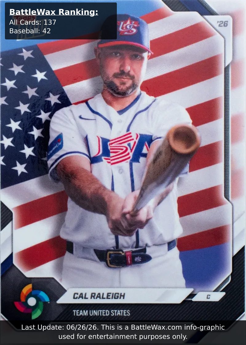 CAL RALEIGH card