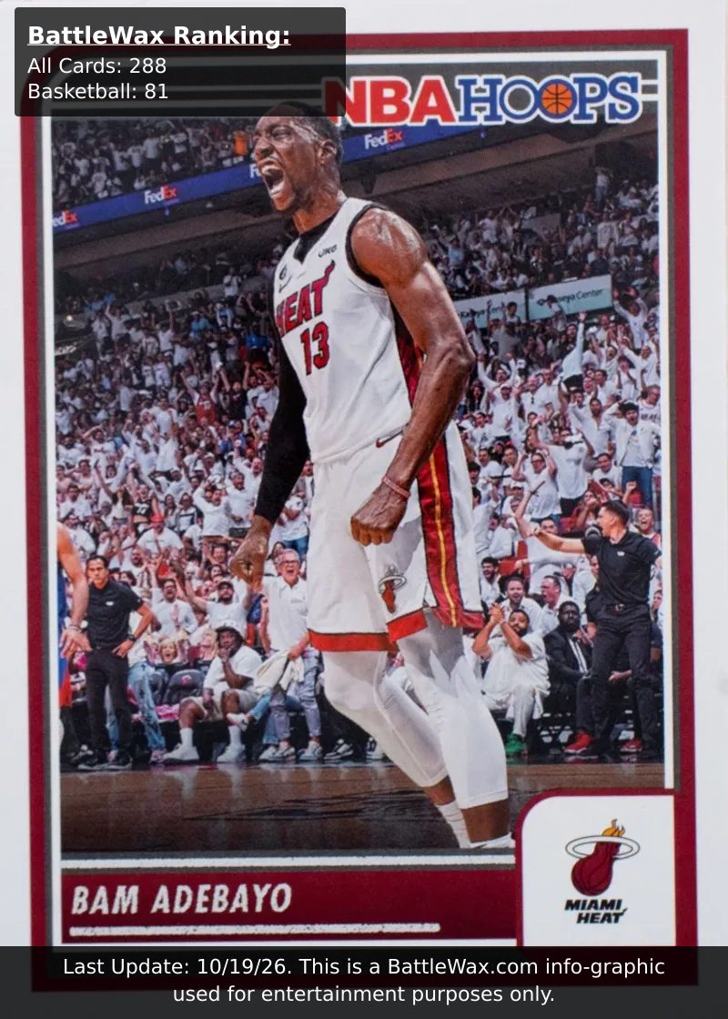 BAM Adebayo card