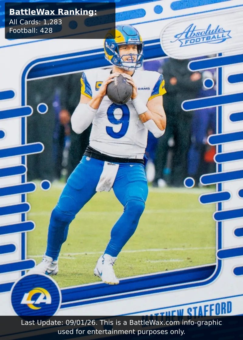 Matthew Stafford card
