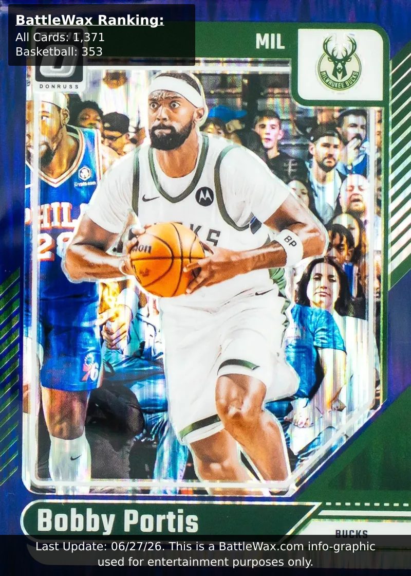 Bobby Portis card