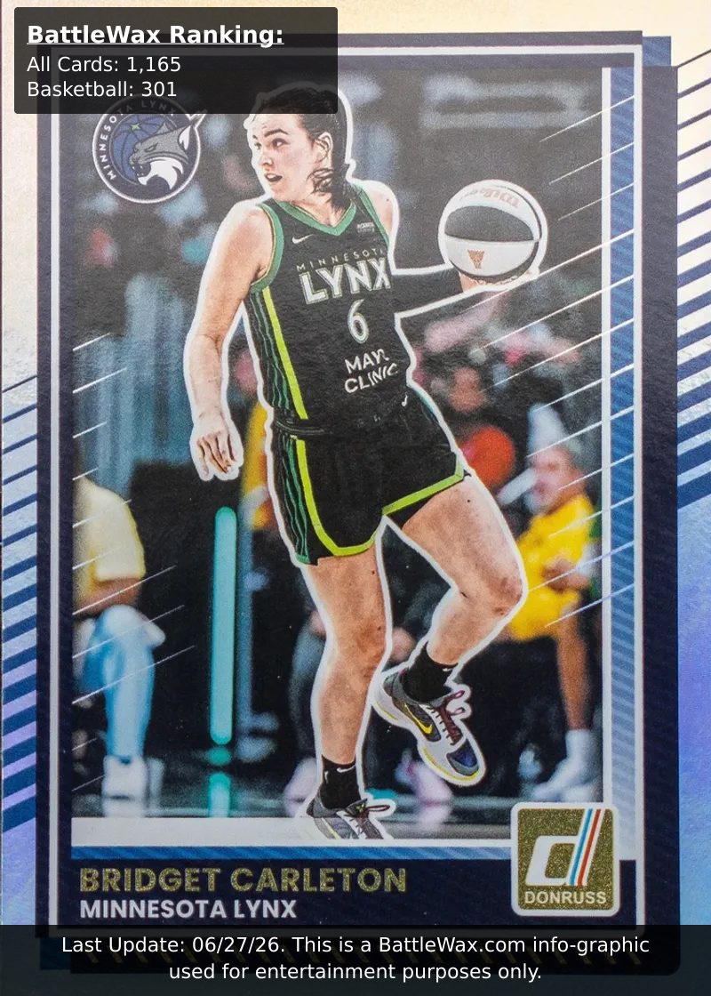 Bridget Carleton card