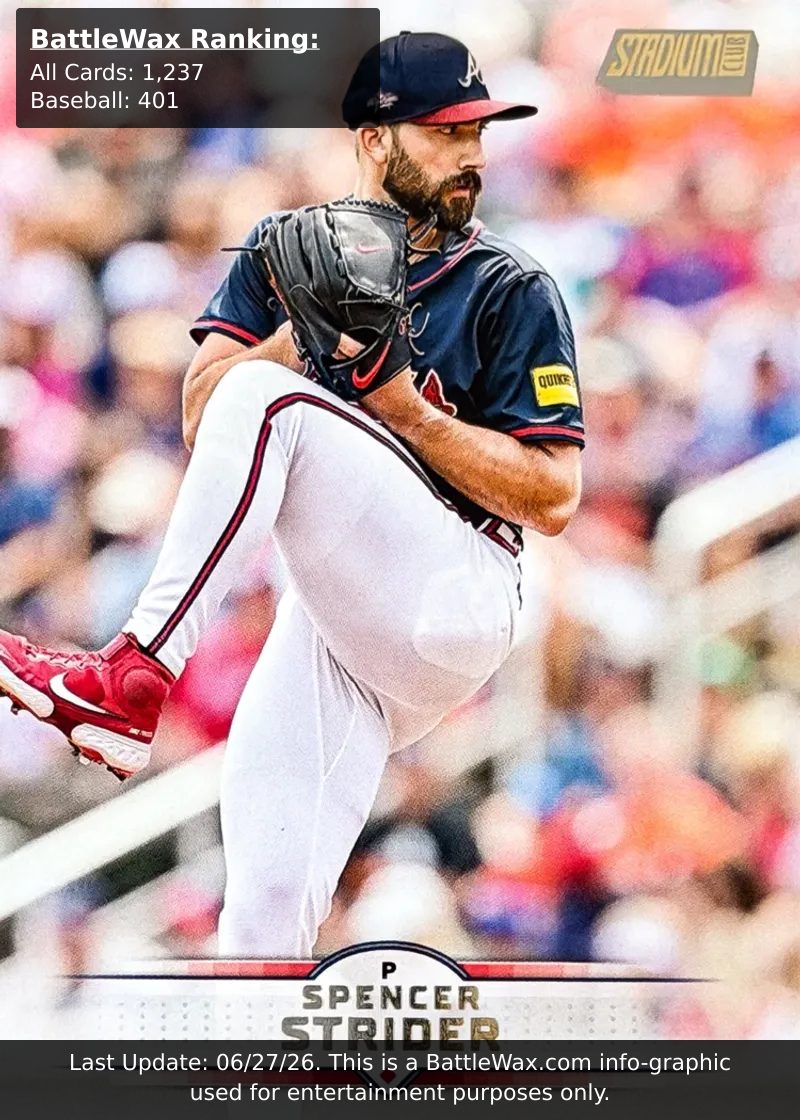 Atlanta Braves card