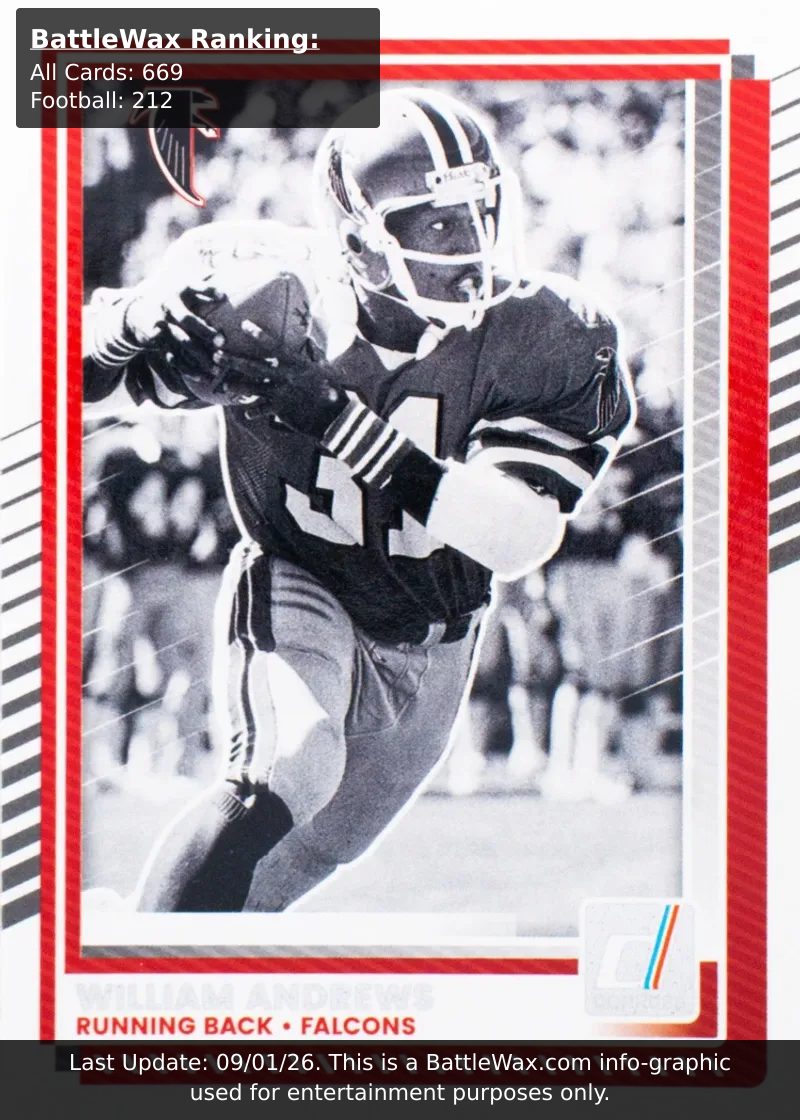 William Andrews card