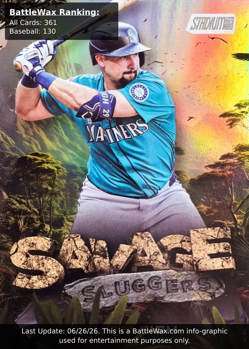 Cal Raleigh card