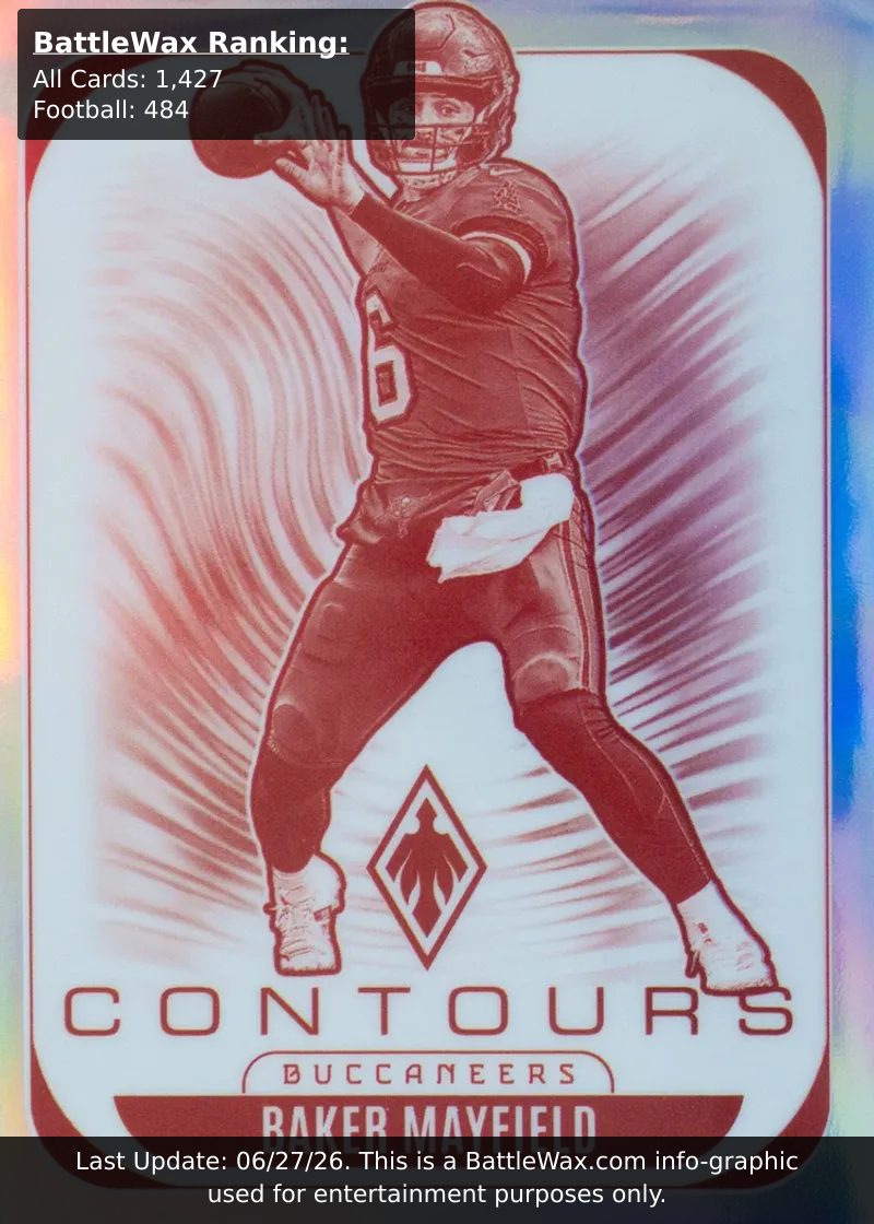 Baker Mayfield card