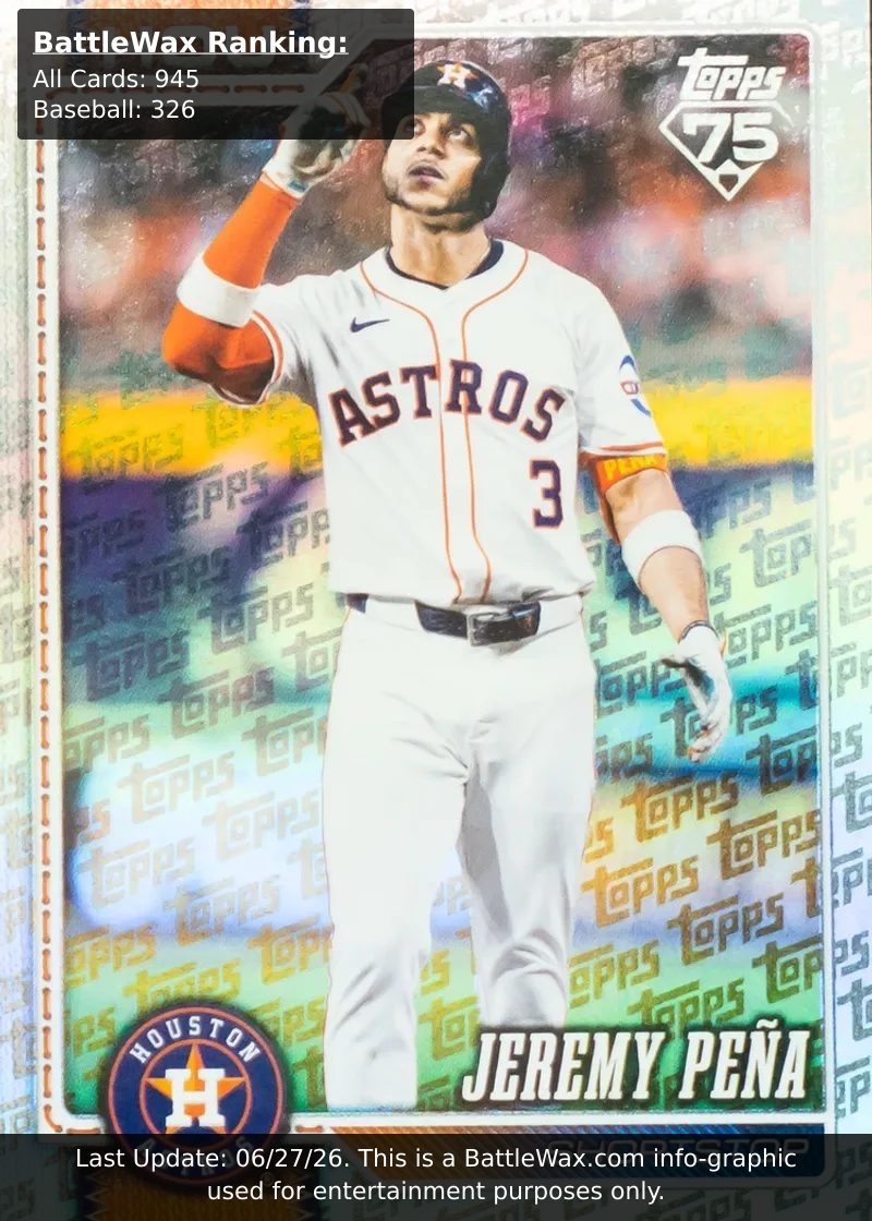 Jeremy Pena card