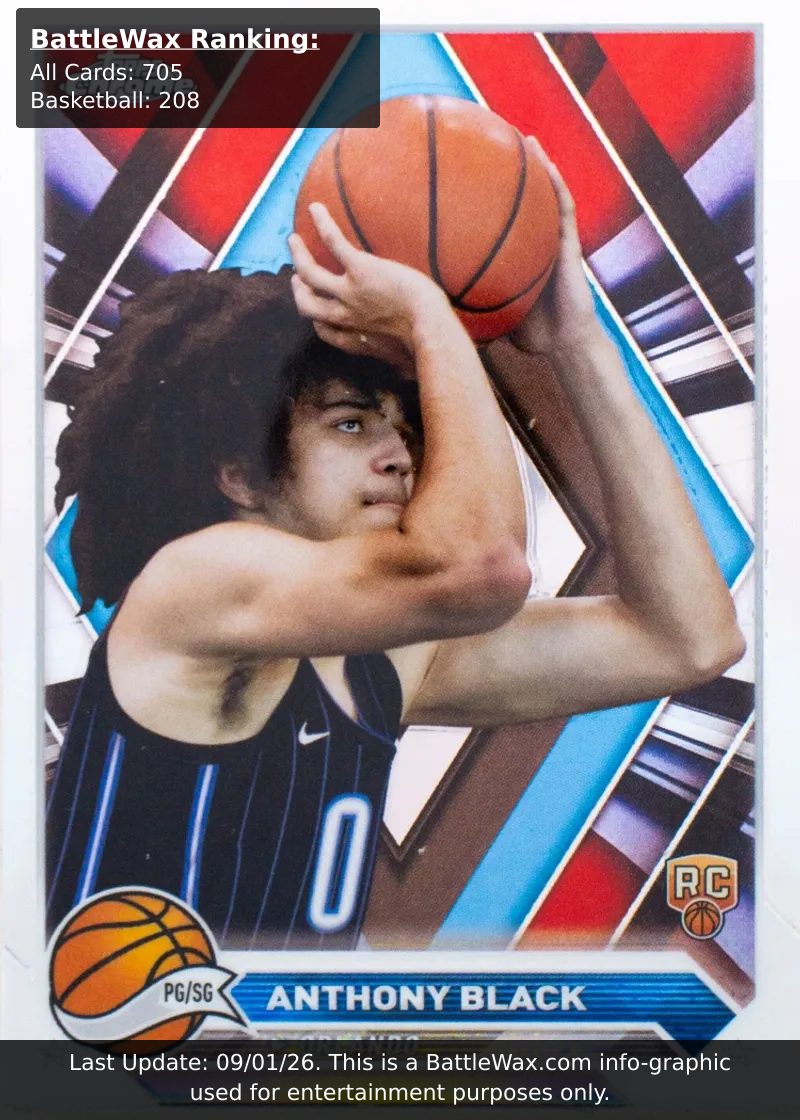 Anthony Black card
