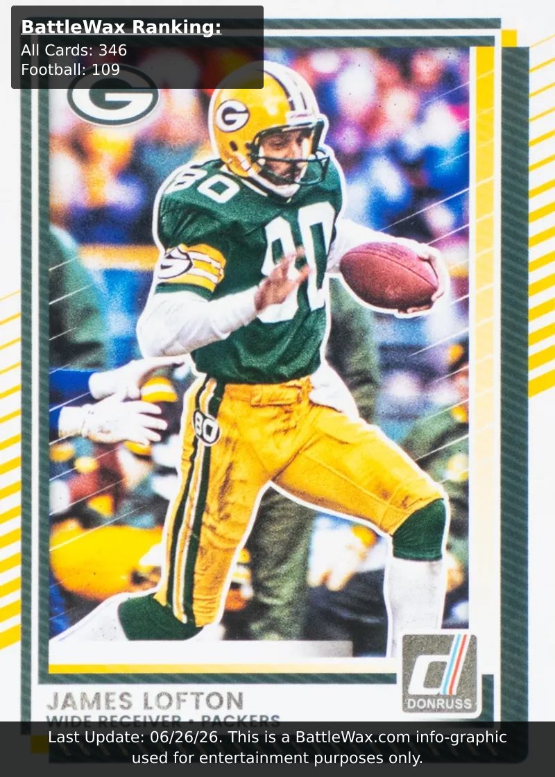 James Lofton card