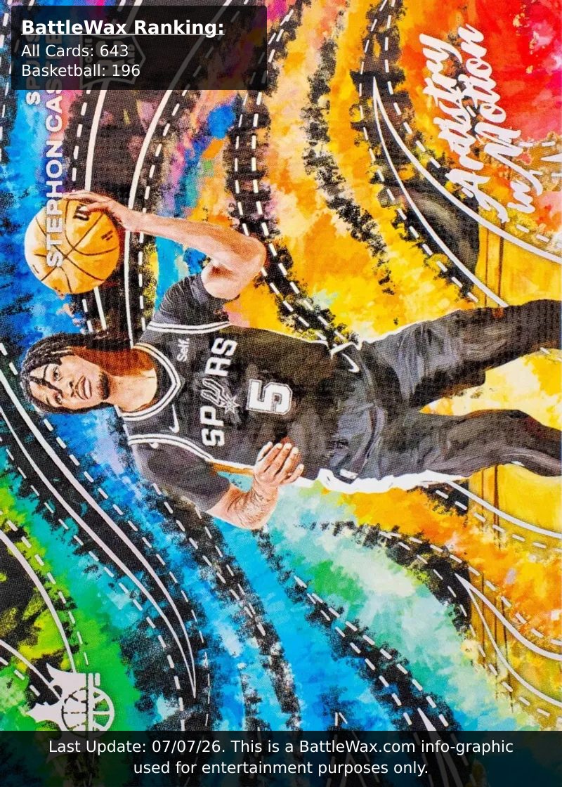 Stephon Castle card