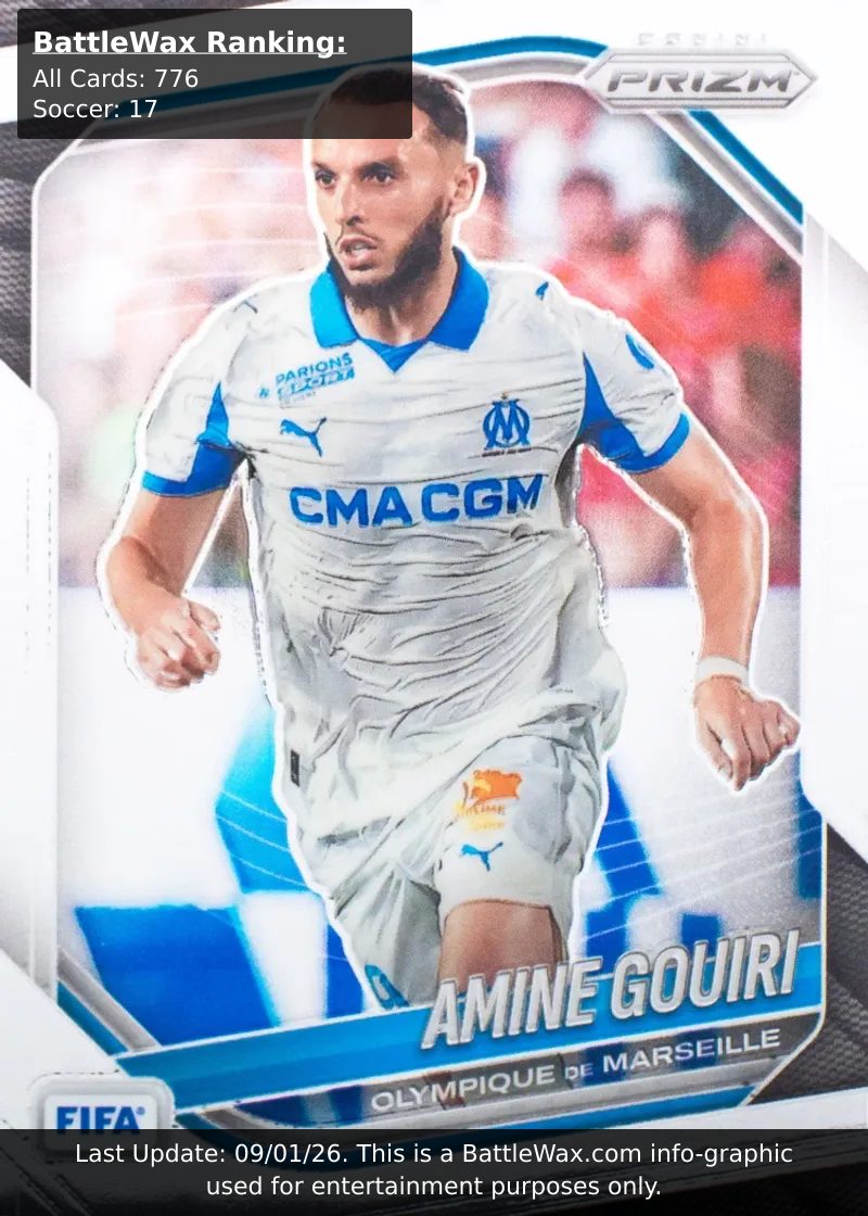 Amine Gouiri card