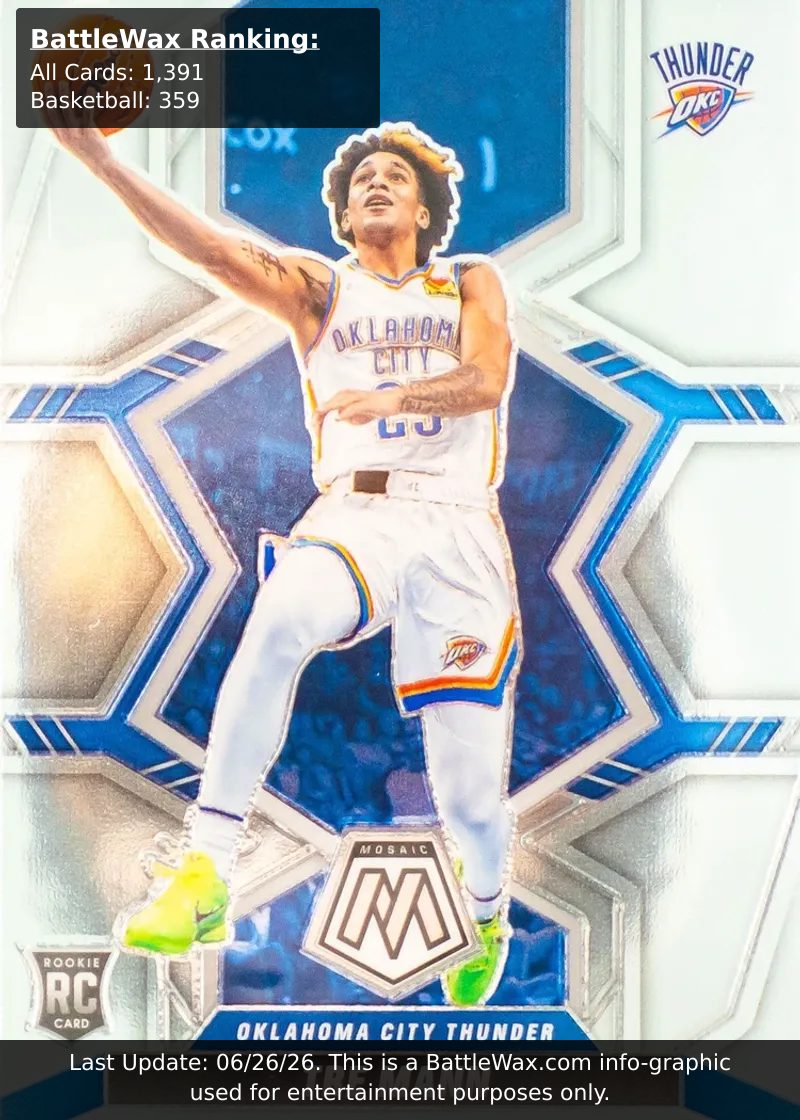Tre Mann card