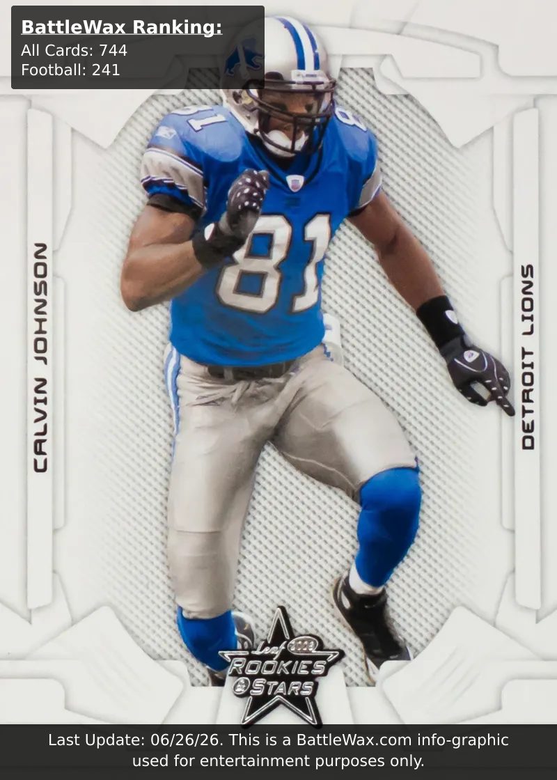 Calvin Johnson card