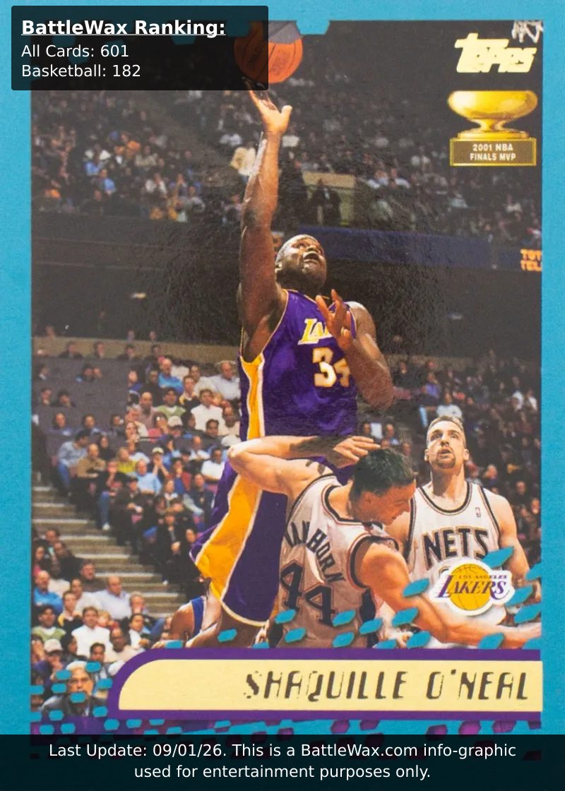 Shaquille O'Neal card