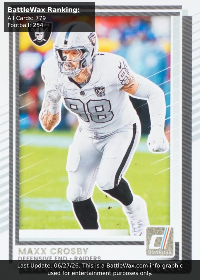 Max Crosby card