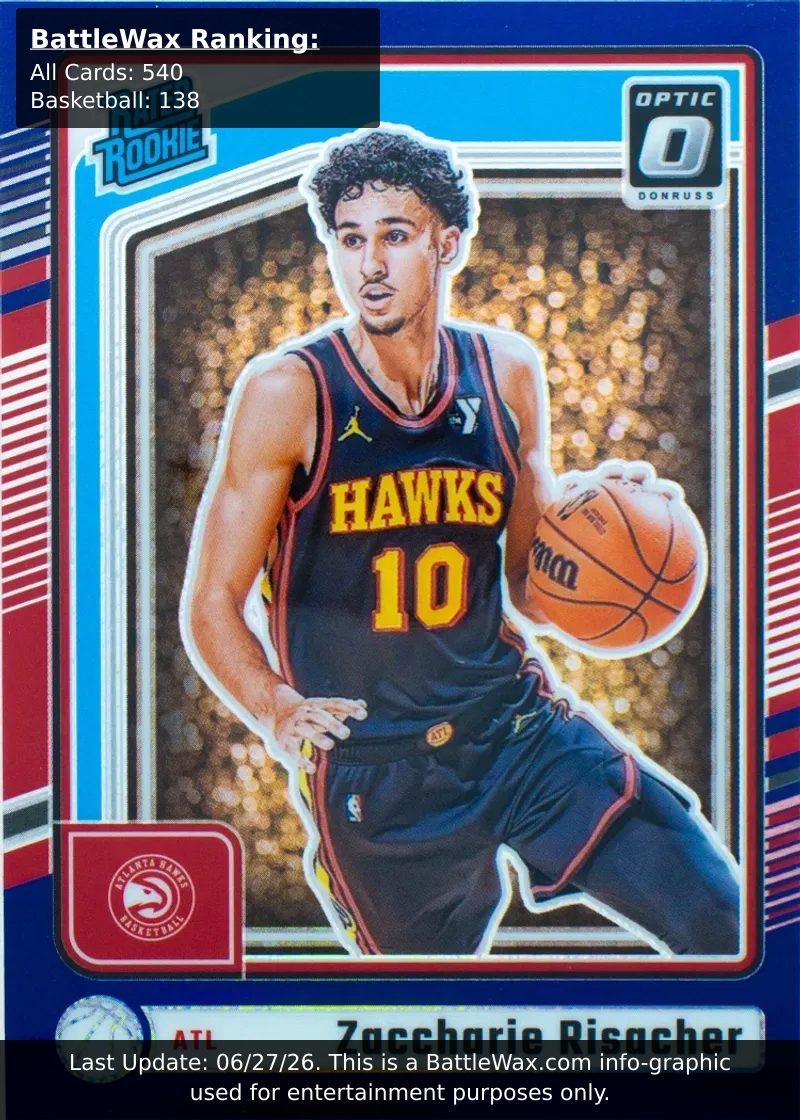 Zaccharie Risacher card