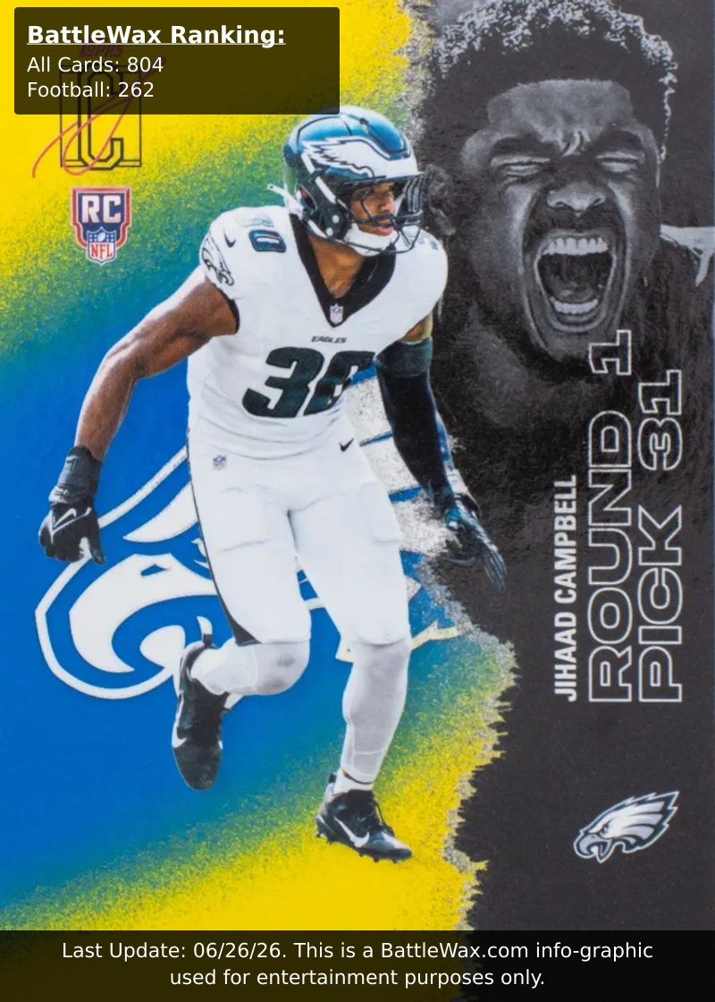 Jihaad Campbell card