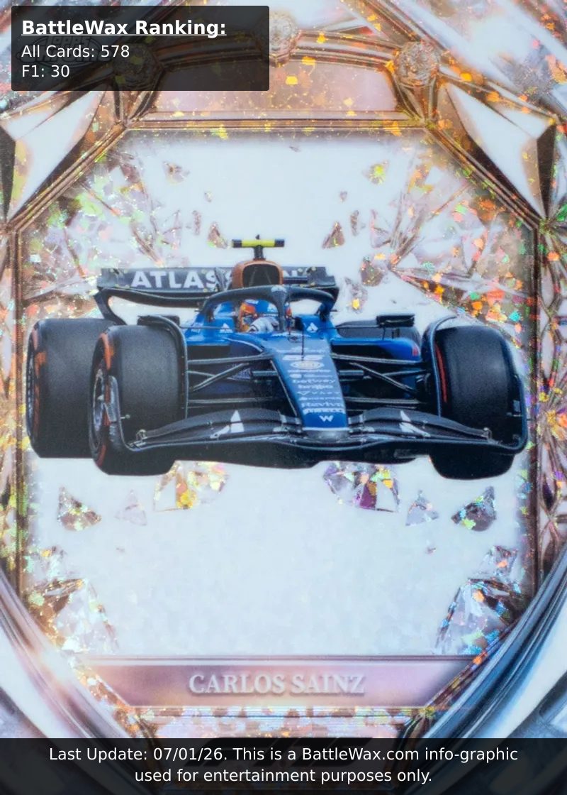 Carlos Sainz card