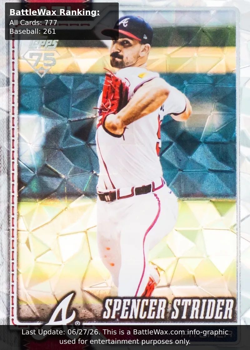 Spencer Strider card