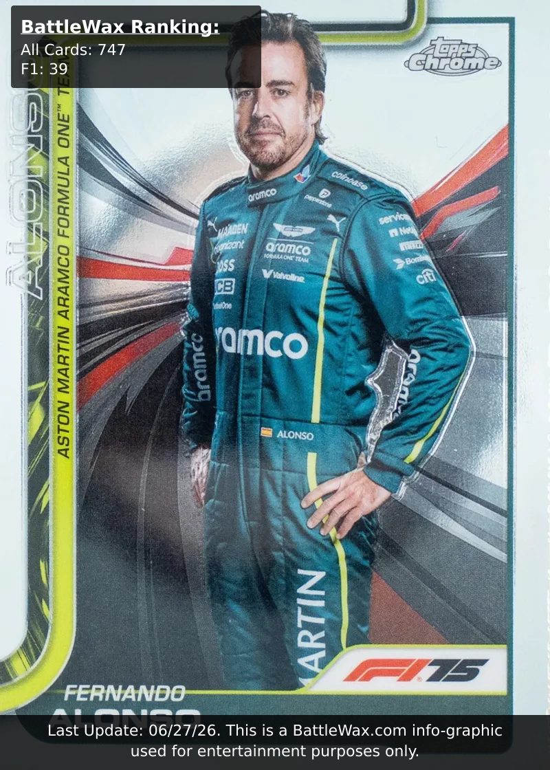 Fernando Alonso card