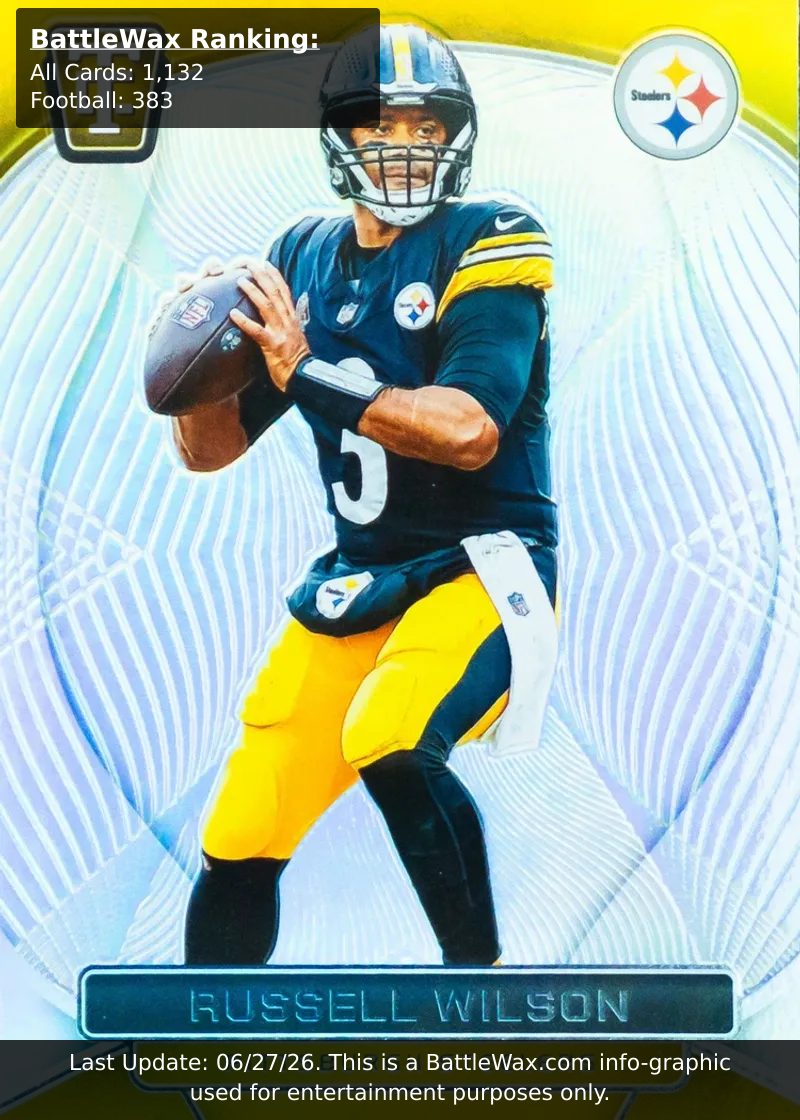 Russell Wilson card