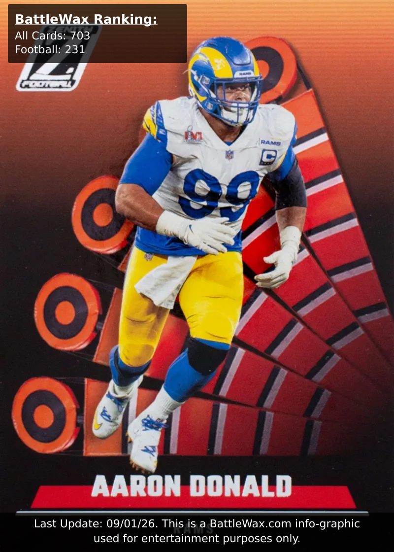 Aaron Donald card