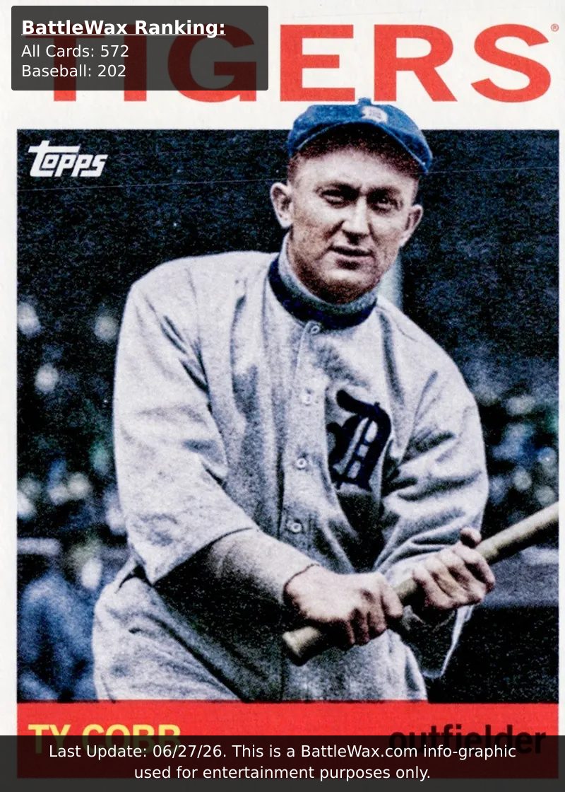 Ty Cobb card